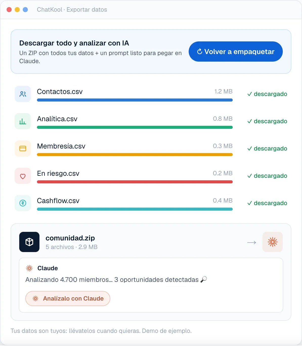 ZIP con todos los archivos listo para analizar con Claude