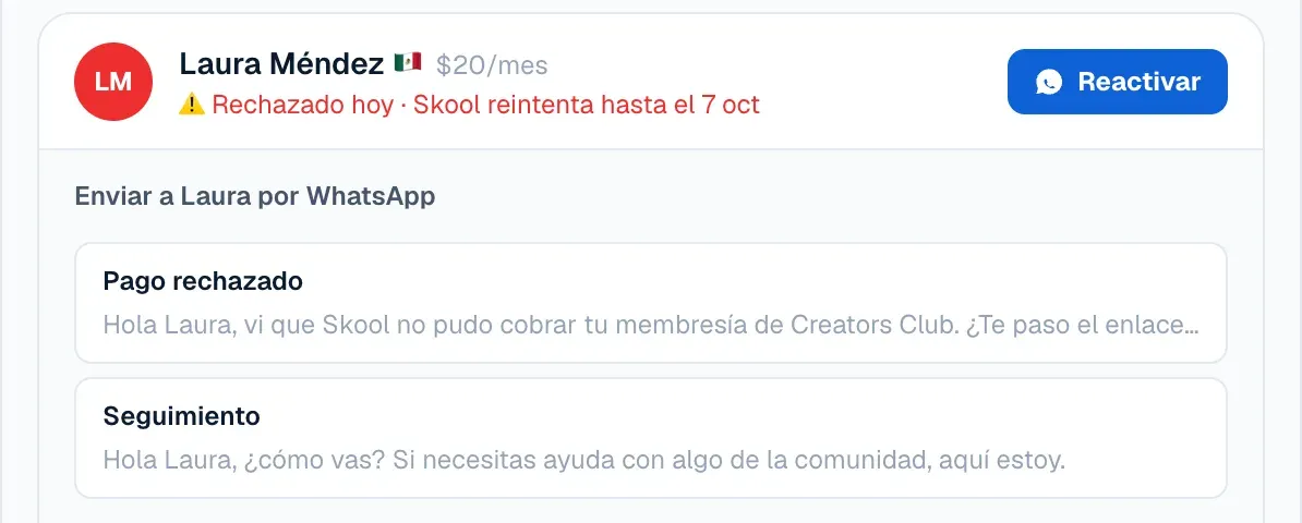 Botón Reactivar abierto con las plantillas de WhatsApp para ese miembro